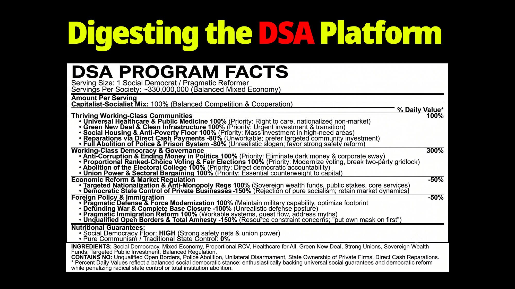 A Review of the DSA Program