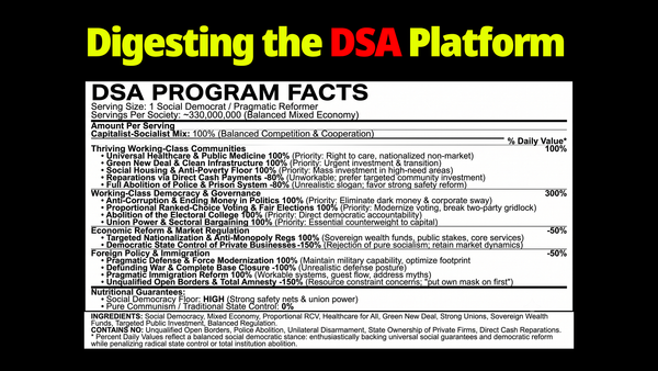 A Review of the DSA Program